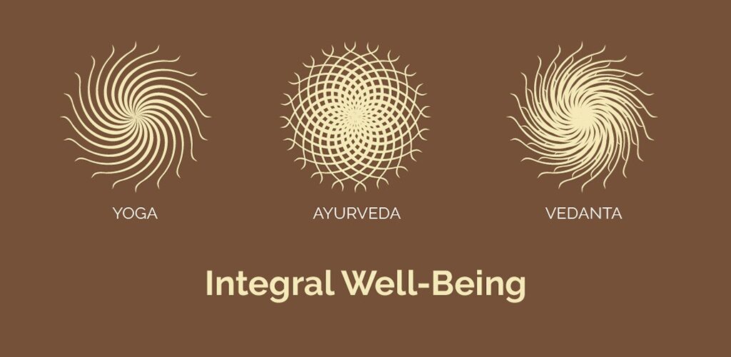 Integral Well-Being